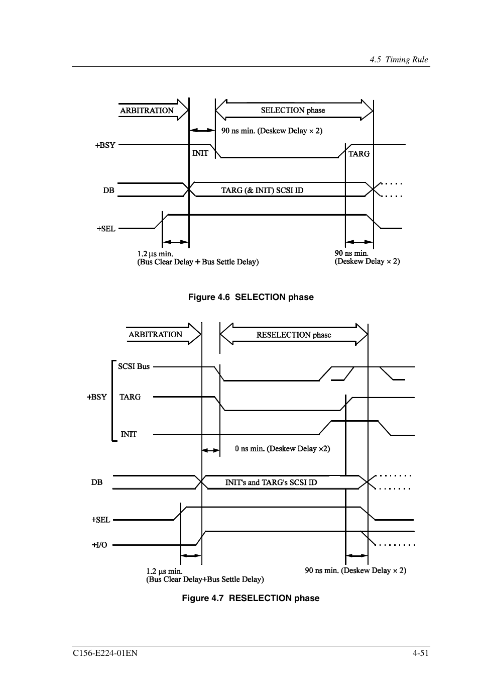 FUJITSU MCJ3230SS User Manual | Page 125 / 161