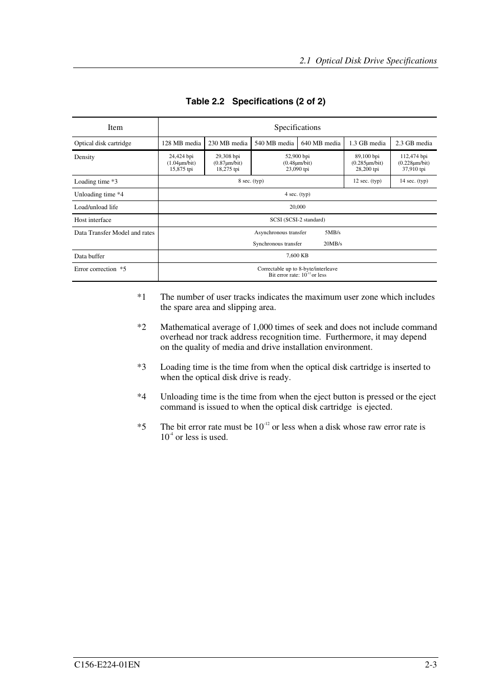 Or less when a disk whose raw error rate is 10, Or less is used | FUJITSU MCJ3230SS User Manual | Page 37 / 161