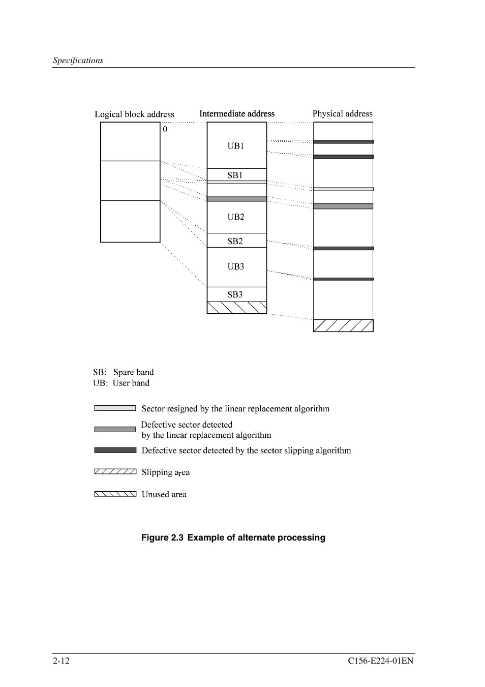 FUJITSU MCJ3230SS User Manual | Page 46 / 161