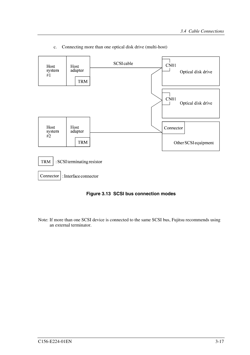 FUJITSU MCJ3230SS User Manual | Page 63 / 161