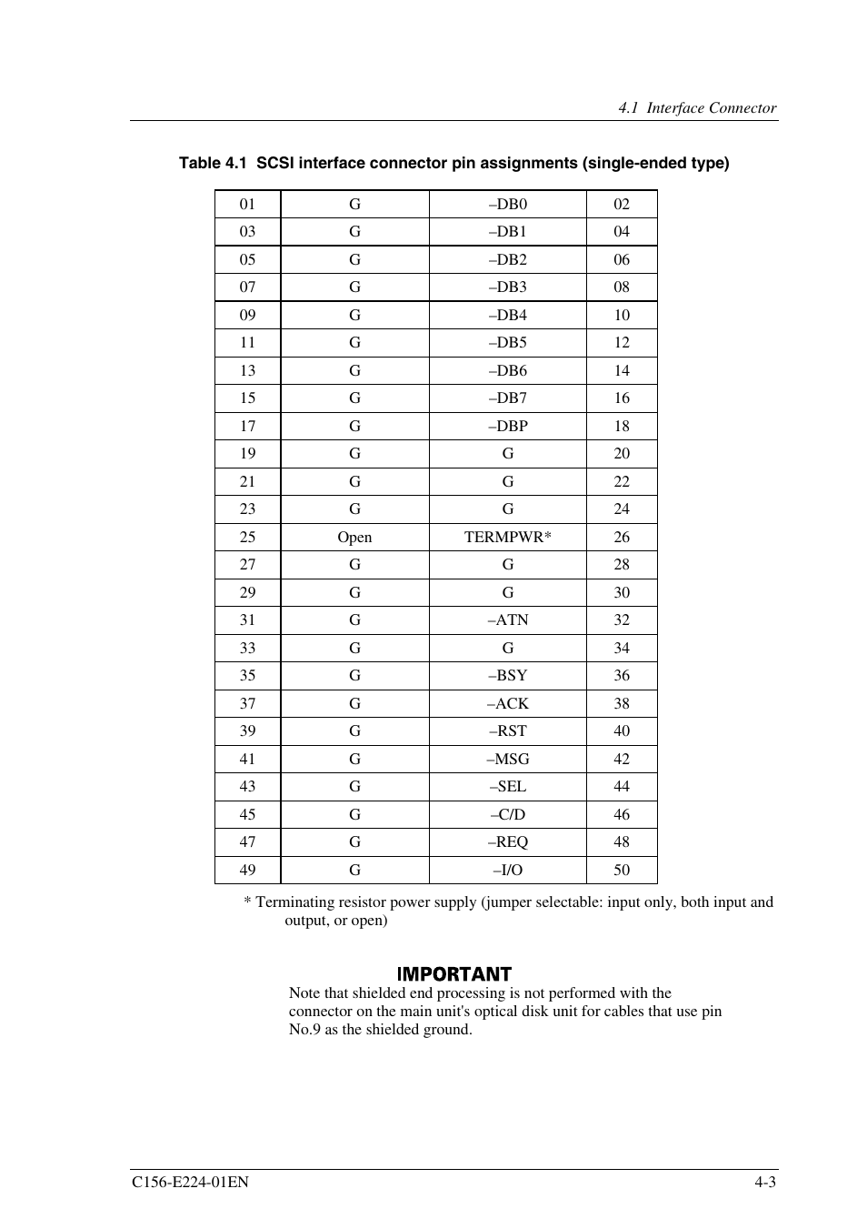 FUJITSU MCJ3230SS User Manual | Page 77 / 161