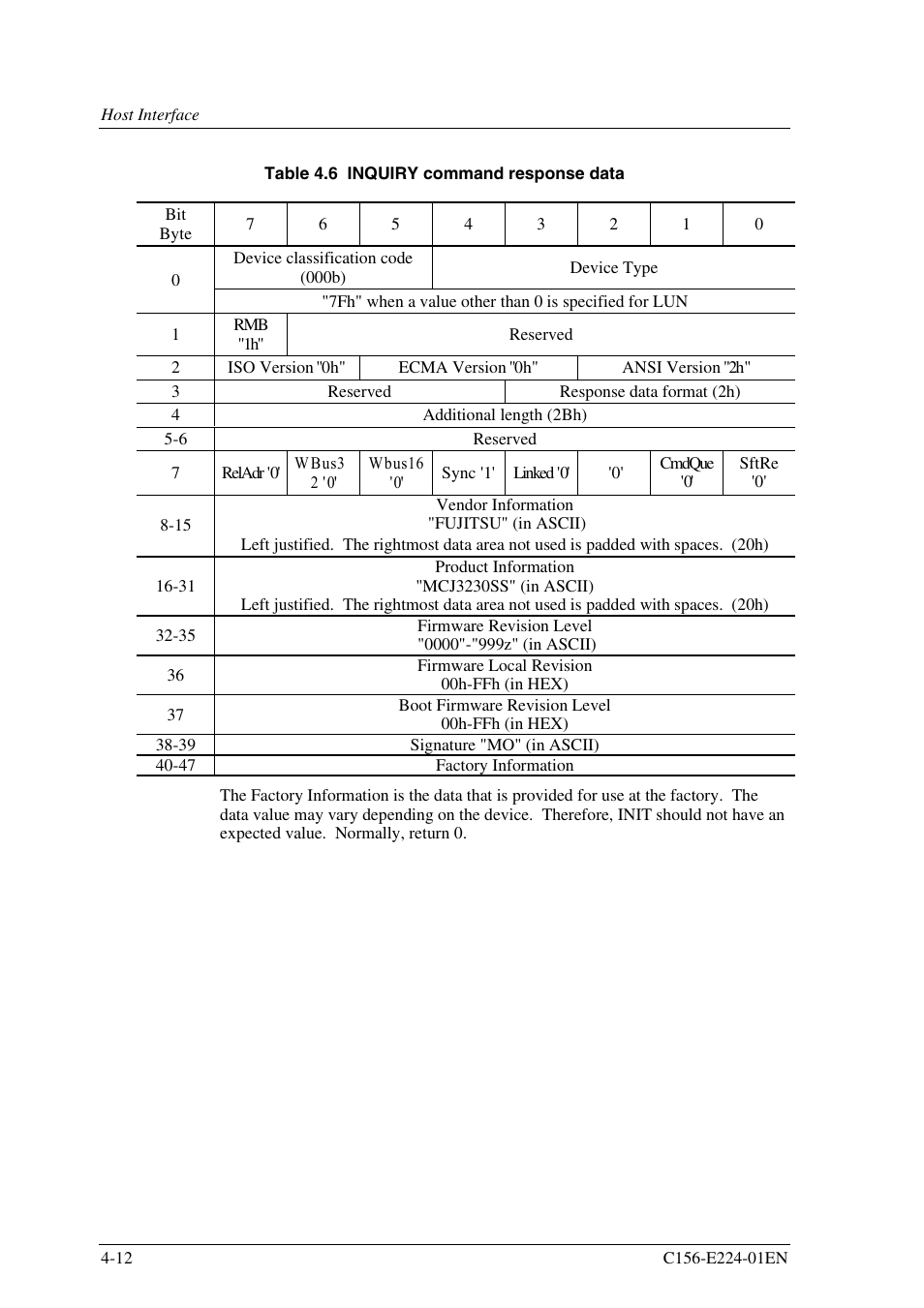 FUJITSU MCJ3230SS User Manual | Page 86 / 161