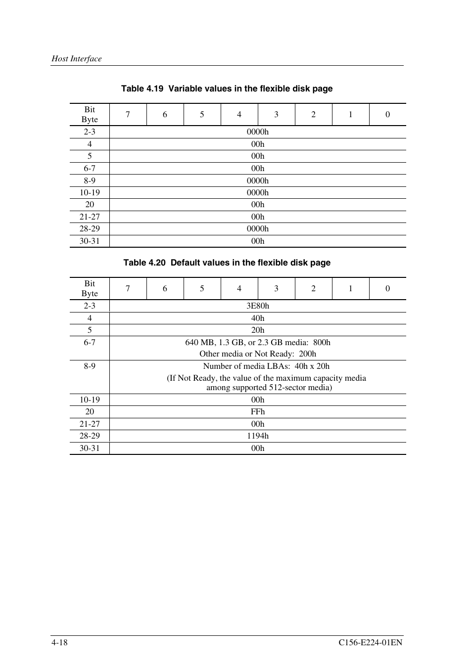 FUJITSU MCJ3230SS User Manual | Page 92 / 161