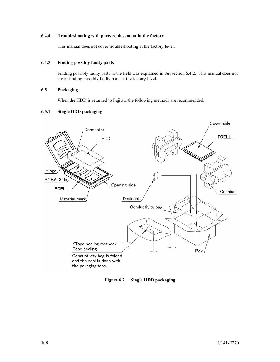 5 finding possibly faulty parts, 5 packaging, 1 single hdd packaging | FUJITSU MBA3073NP User Manual | Page 112 / 138