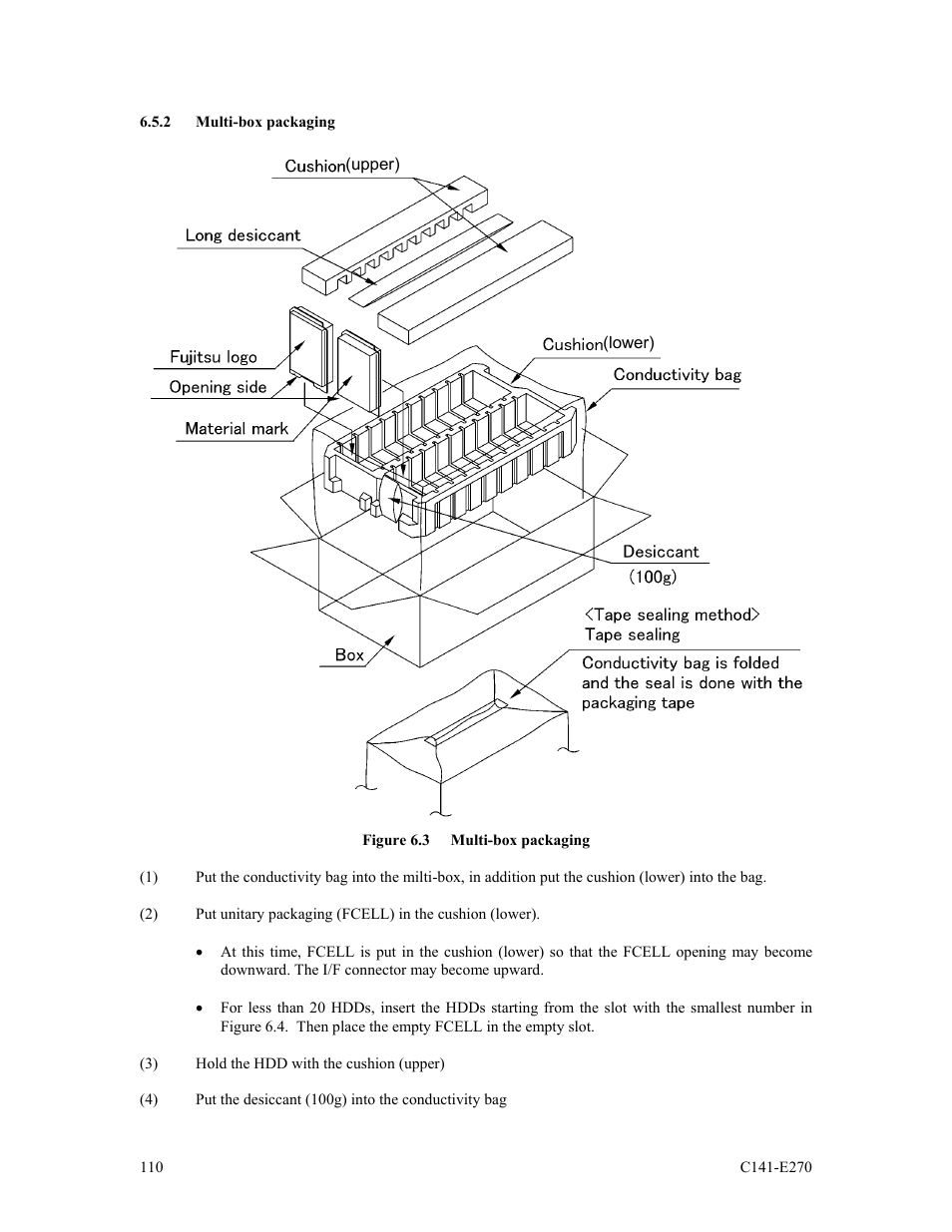 2 multi-box packaging | FUJITSU MBA3073NP User Manual | Page 114 / 138