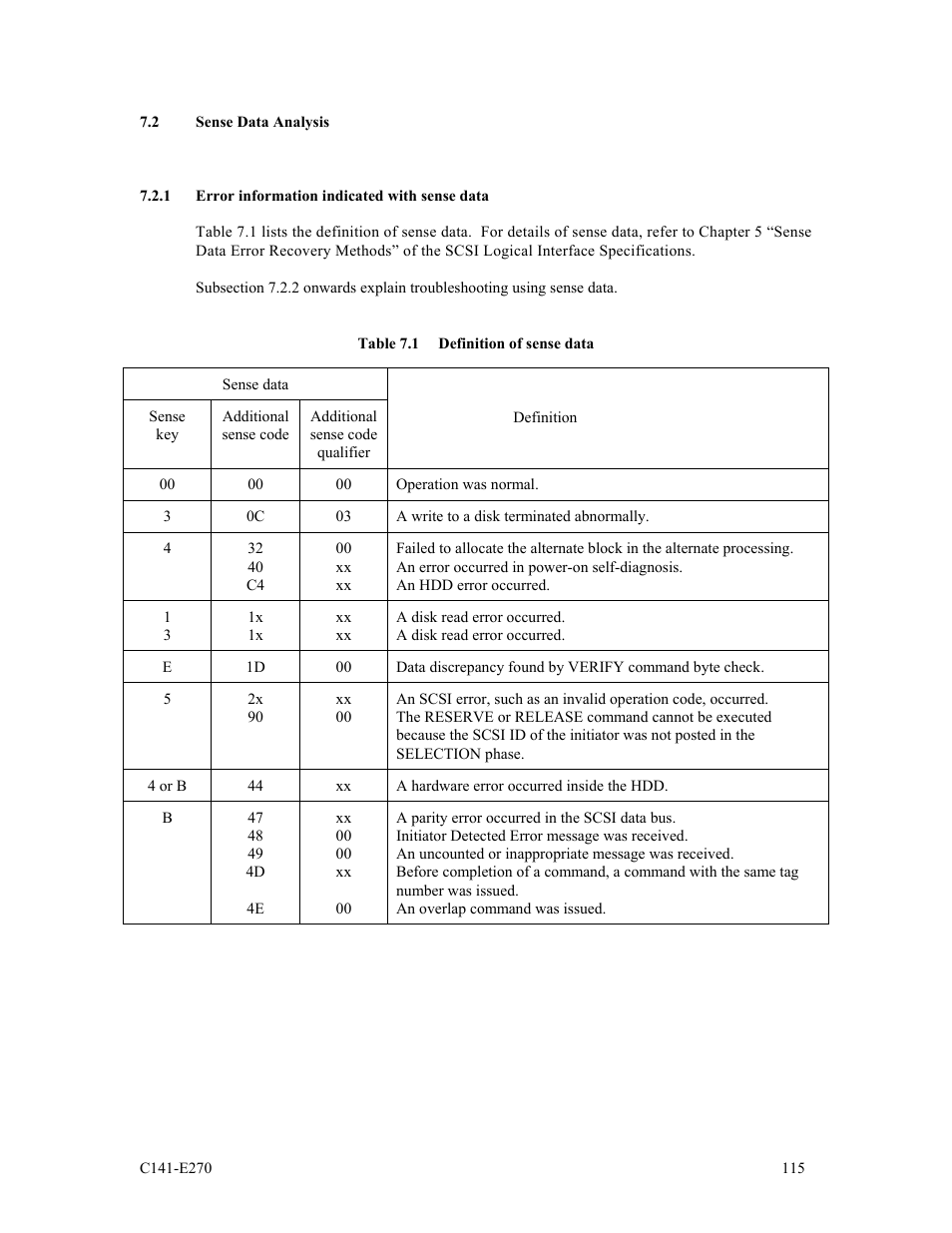 2 sense data analysis, 1 error information indicated with sense data | FUJITSU MBA3073NP User Manual | Page 119 / 138