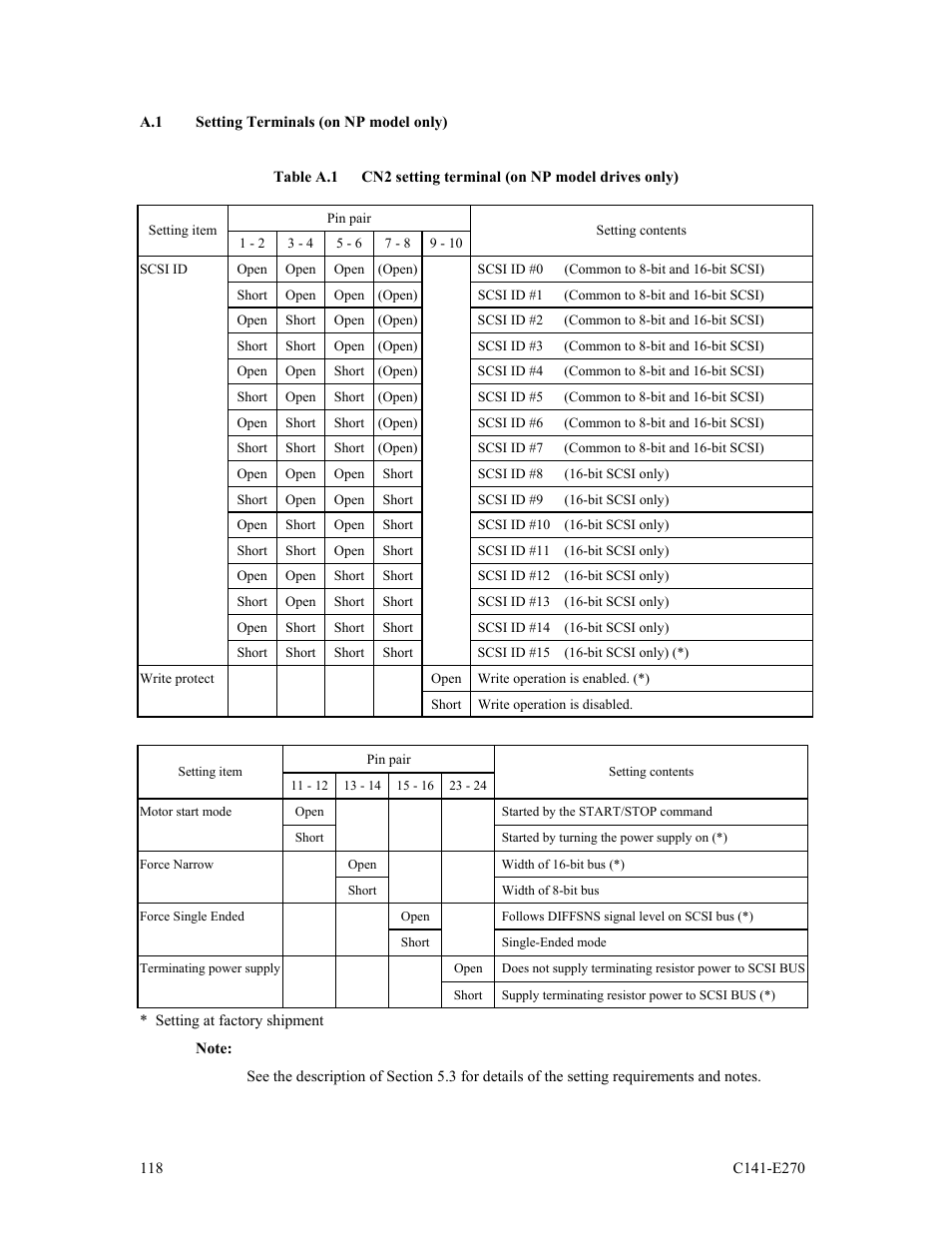 A.1 setting terminals (on np model only) | FUJITSU MBA3073NP User Manual | Page 122 / 138