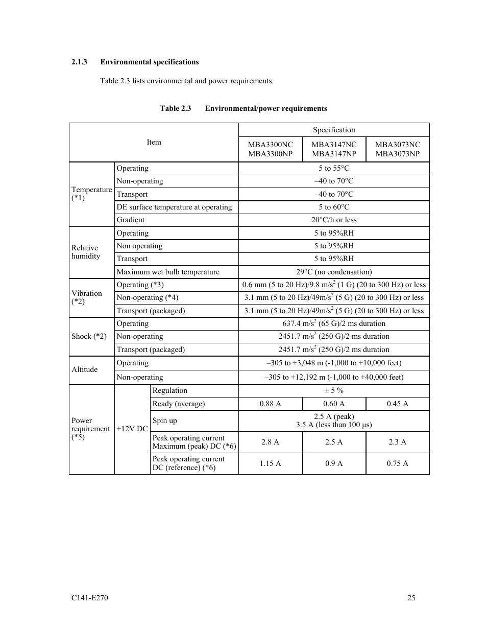 3 environmental specifications | FUJITSU MBA3073NP User Manual | Page 29 / 138