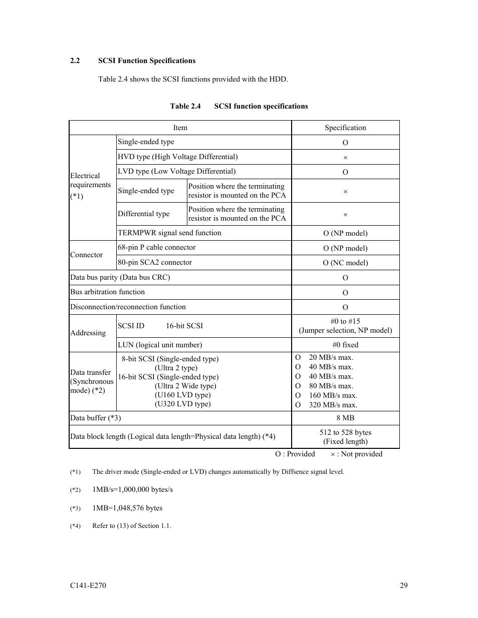 2 scsi function specifications | FUJITSU MBA3073NP User Manual | Page 33 / 138