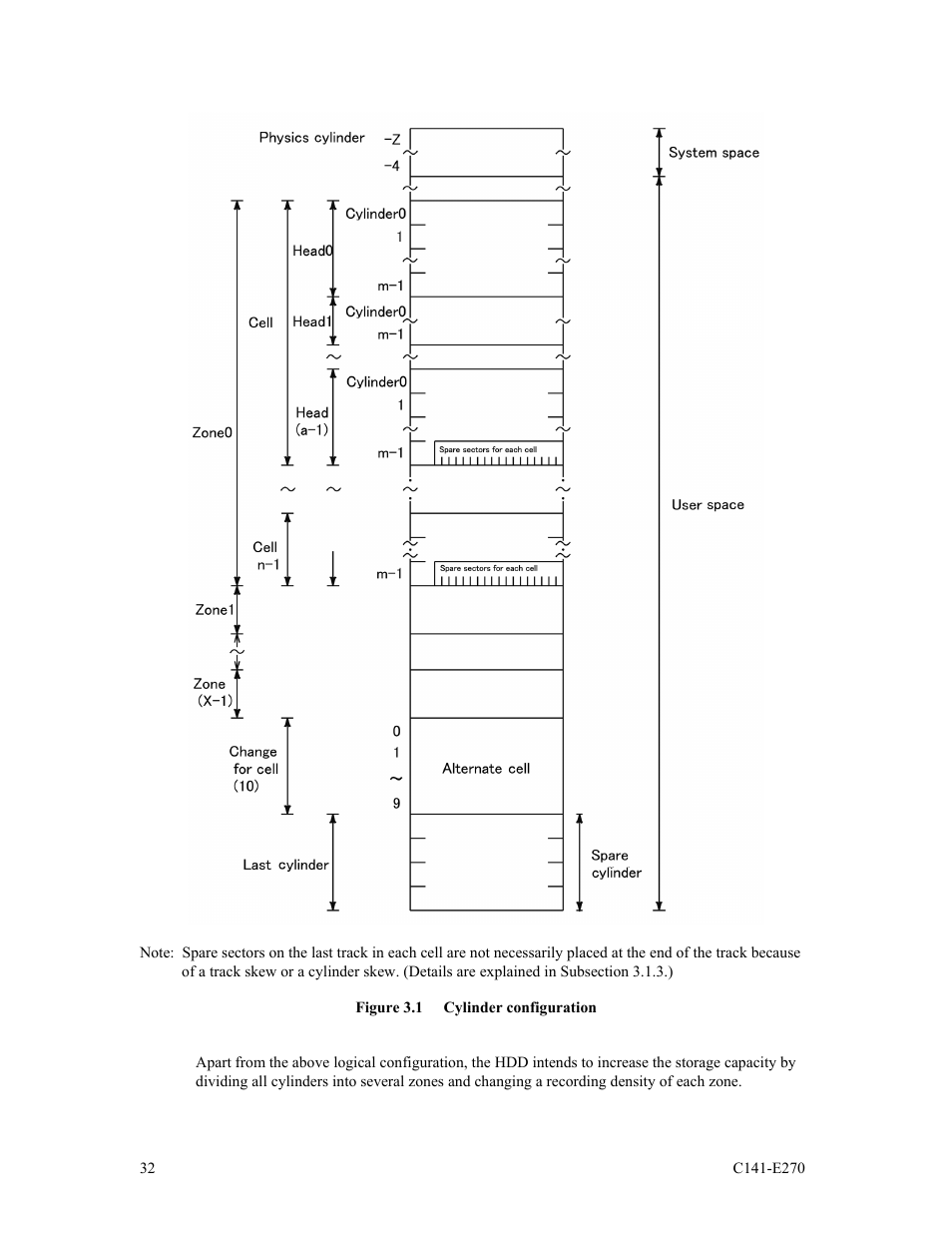 FUJITSU MBA3073NP User Manual | Page 36 / 138