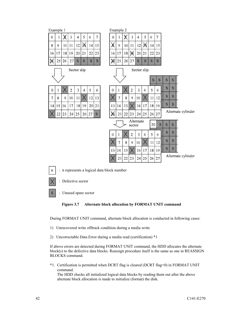 FUJITSU MBA3073NP User Manual | Page 46 / 138