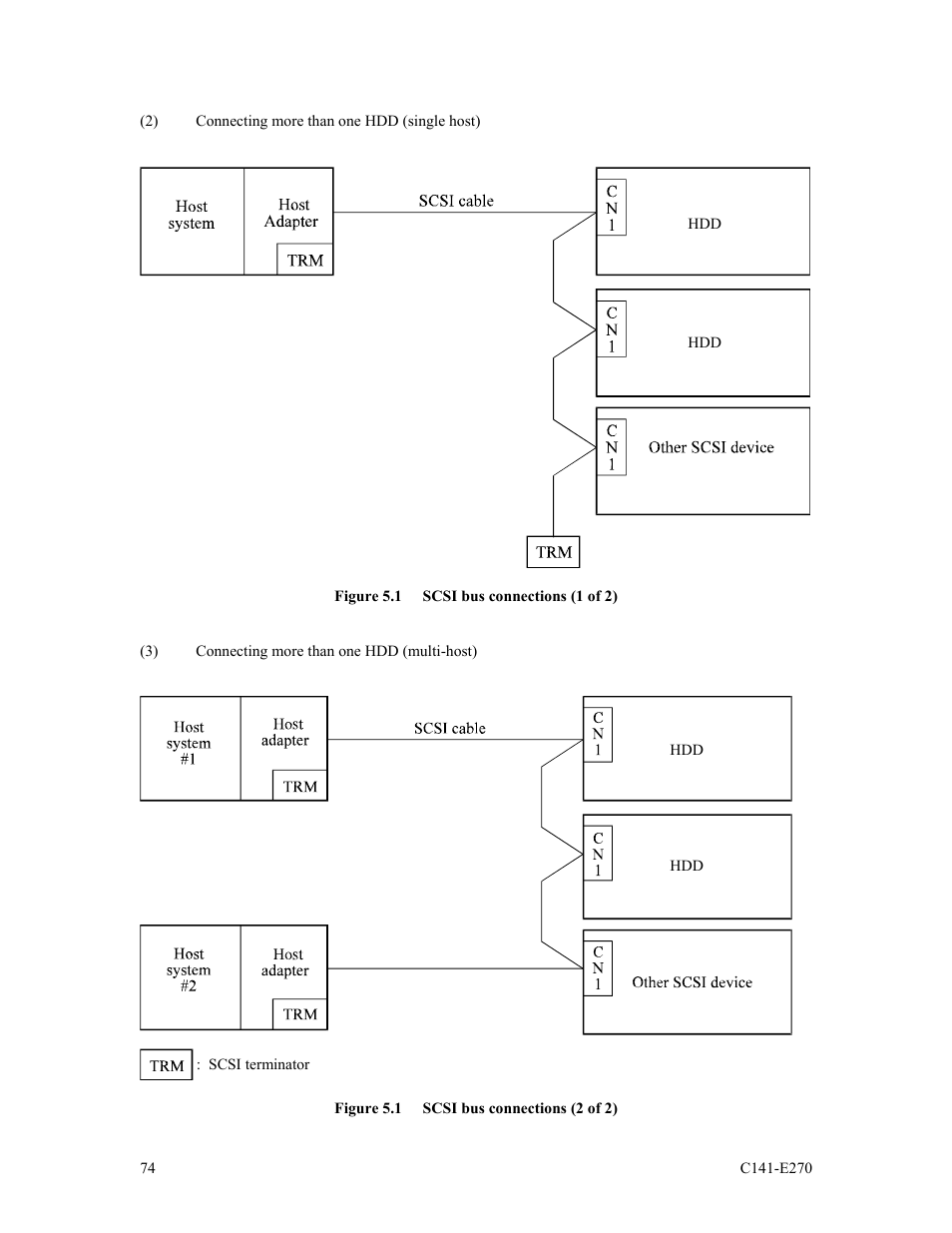 FUJITSU MBA3073NP User Manual | Page 78 / 138