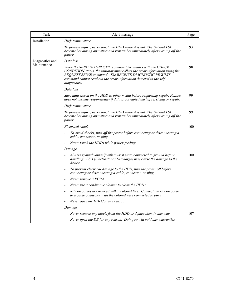 FUJITSU MBA3073NP User Manual | Page 8 / 138