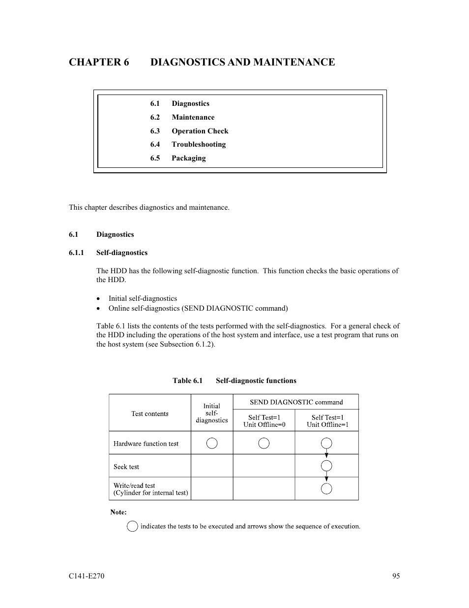 Chapter 6 diagnostics and maintenance, 1 diagnostics, 1 self-diagnostics | FUJITSU MBA3073NP User Manual | Page 99 / 138