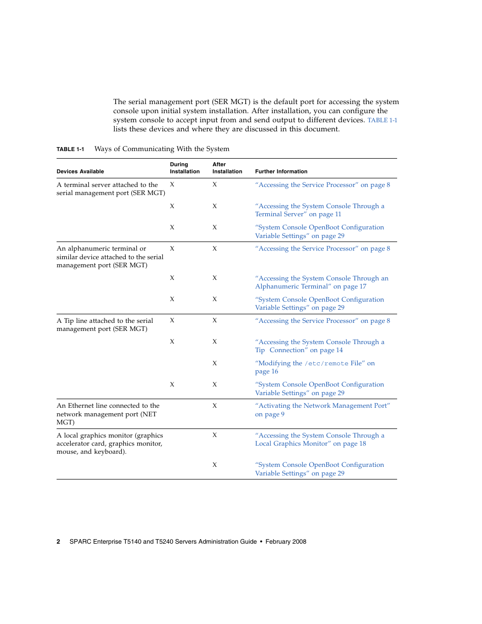 Table 1-1 | FUJITSU T5140 User Manual | Page 24 / 102