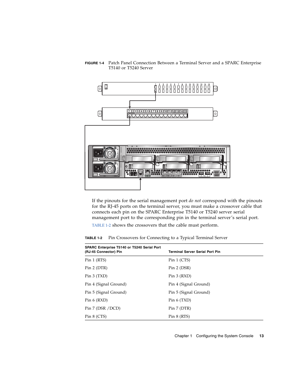 Figure 1-4, Table 1-2 | FUJITSU T5140 User Manual | Page 35 / 102