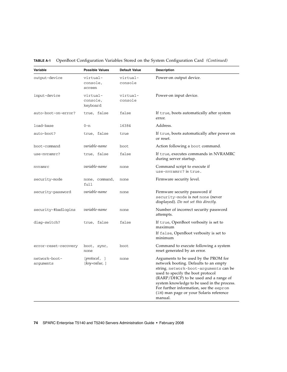 FUJITSU T5140 User Manual | Page 96 / 102