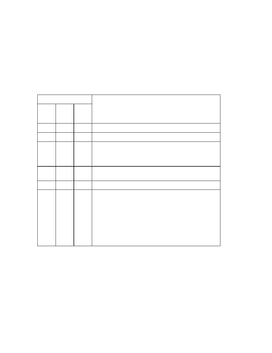 2 sense data analysis, 1 error information indicated with sense data | FUJITSU MAM3184MC/MP User Manual | Page 115 / 152