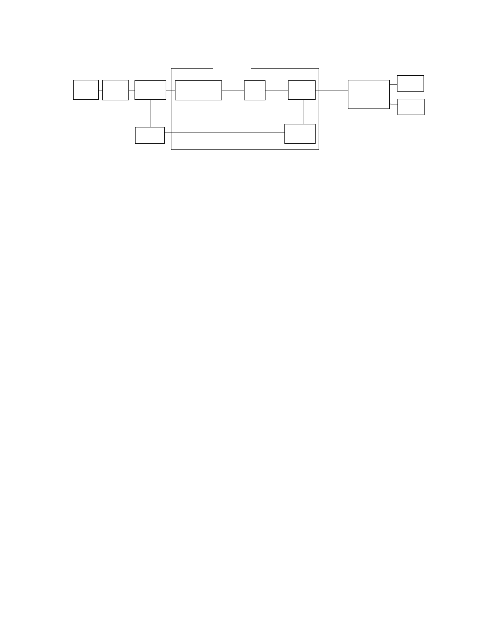 2 servo format | FUJITSU MAM3184MC/MP User Manual | Page 126 / 152
