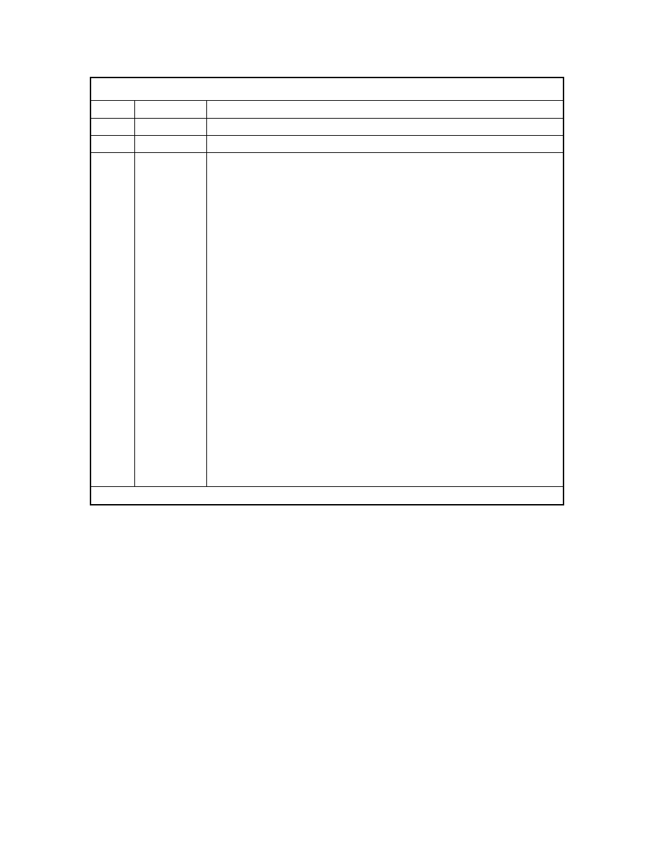 Revision record | FUJITSU MAM3184MC/MP User Manual | Page 3 / 152