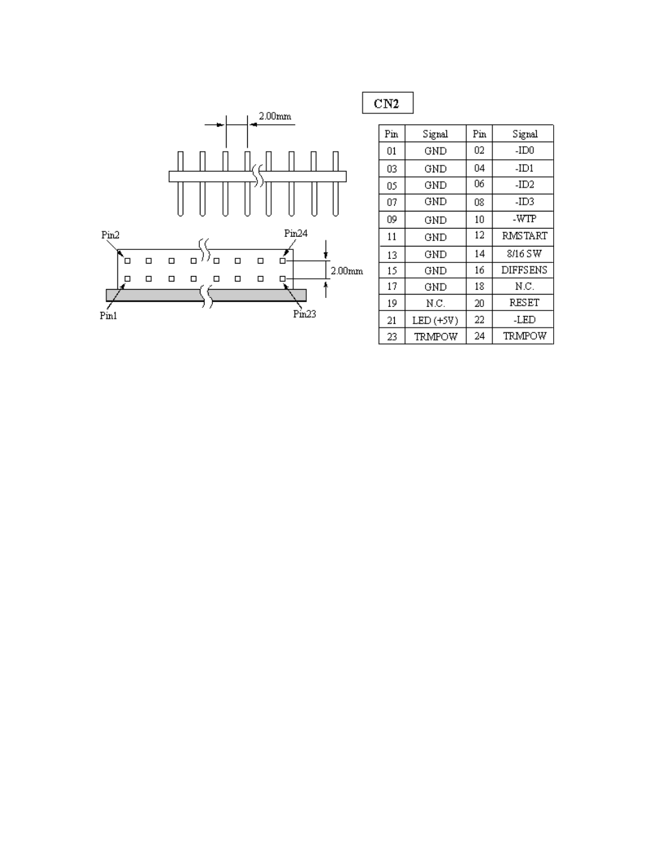 FUJITSU MAM3184MC/MP User Manual | Page 66 / 152