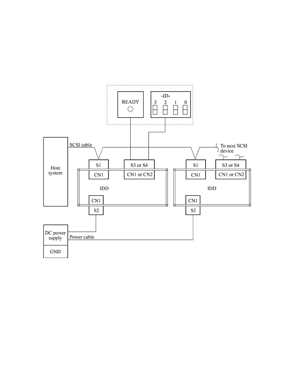 FUJITSU MAM3184MC/MP User Manual | Page 70 / 152