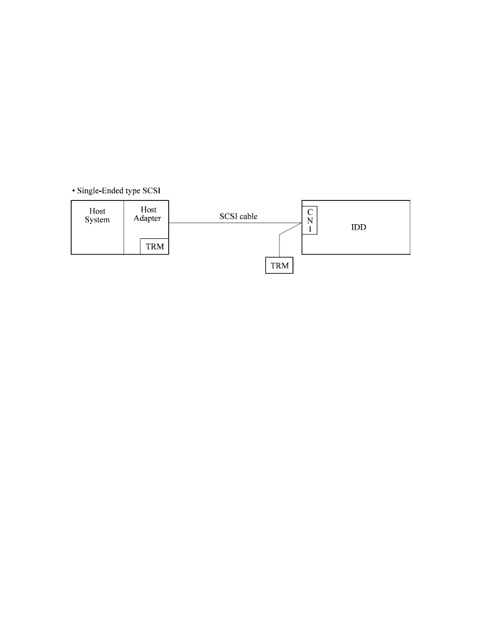 2 connections | FUJITSU MAM3184MC/MP User Manual | Page 77 / 152