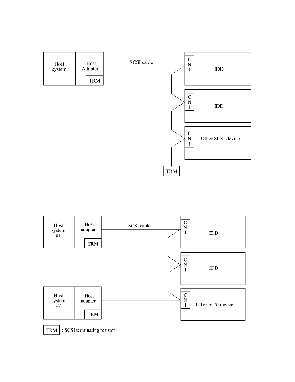 FUJITSU MAM3184MC/MP User Manual | Page 78 / 152