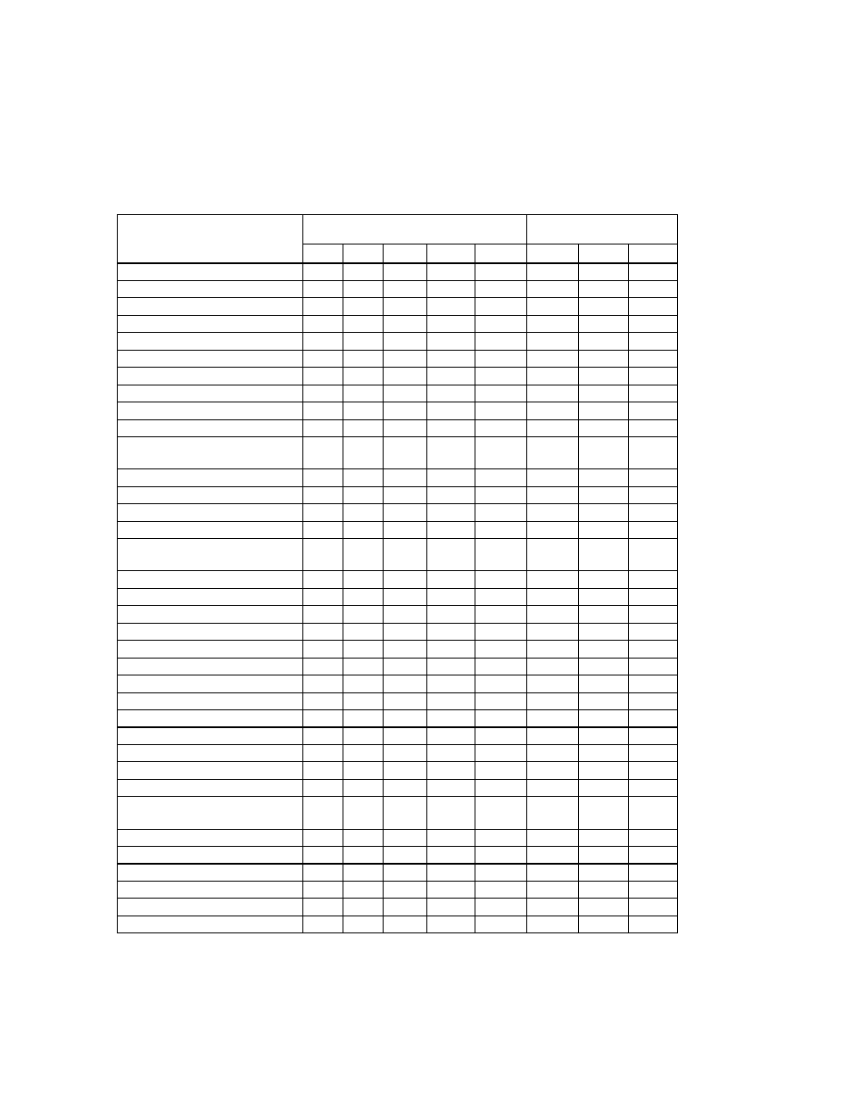 3 error posting | FUJITSU MPC3065AH User Manual | Page 126 / 185