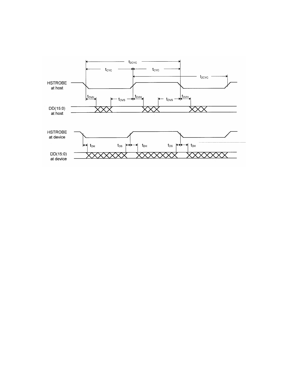 8 sustained ultra dma data out burst | FUJITSU MPC3065AH User Manual | Page 155 / 185