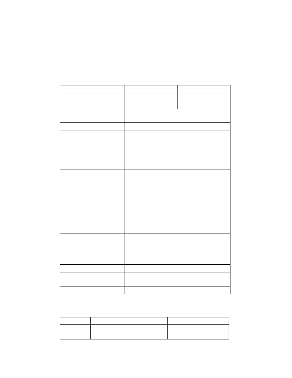 2 device specifications, 1 specifications summary | FUJITSU MPC3065AH User Manual | Page 19 / 185