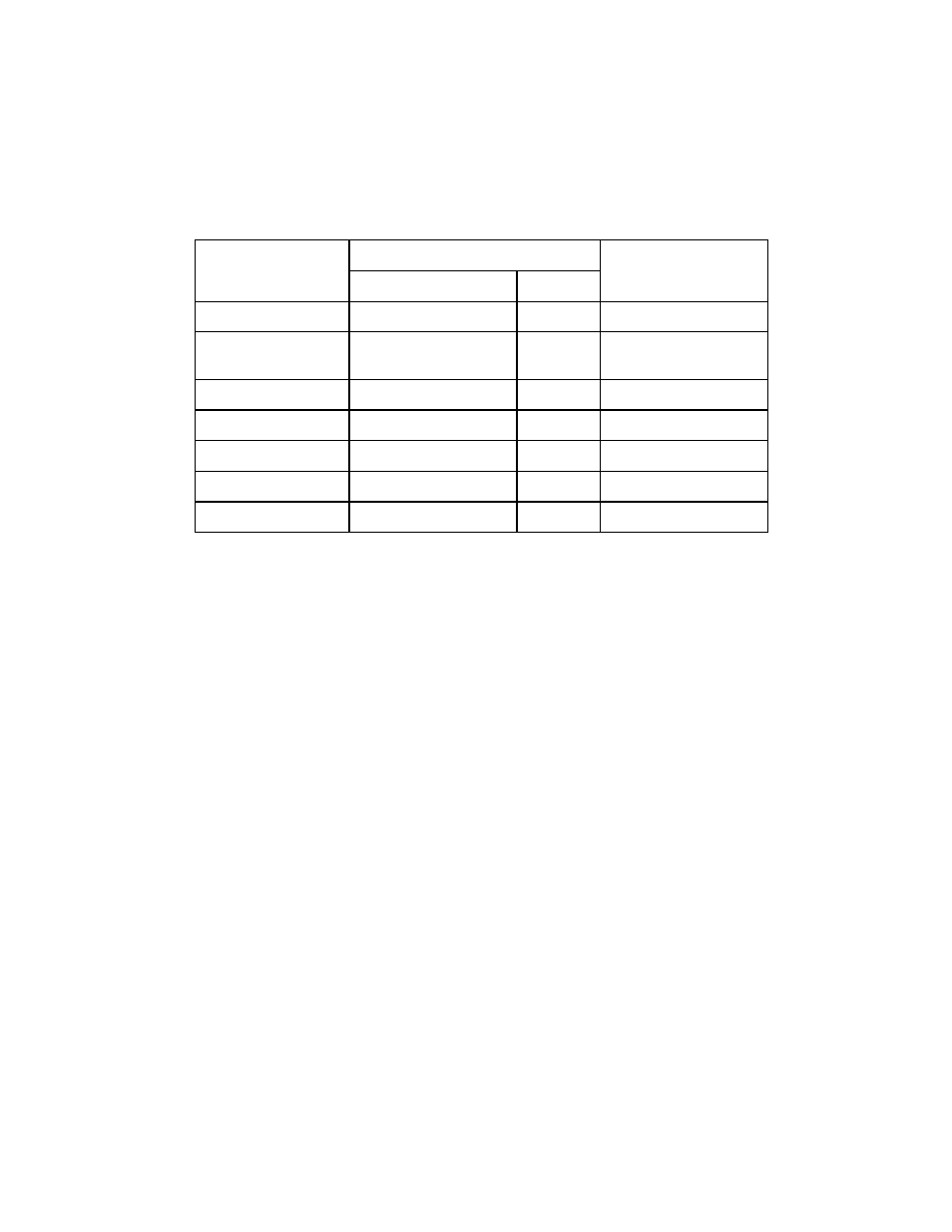 FUJITSU MPC3065AH User Manual | Page 21 / 185