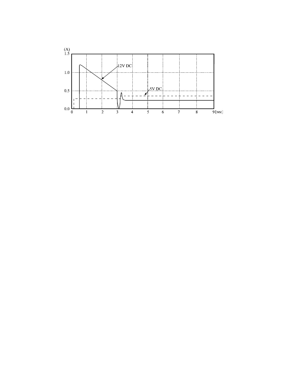 FUJITSU MPC3065AH User Manual | Page 22 / 185