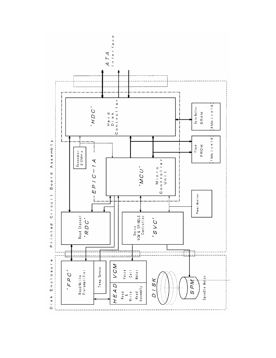 FUJITSU MPC3065AH User Manual | Page 45 / 185