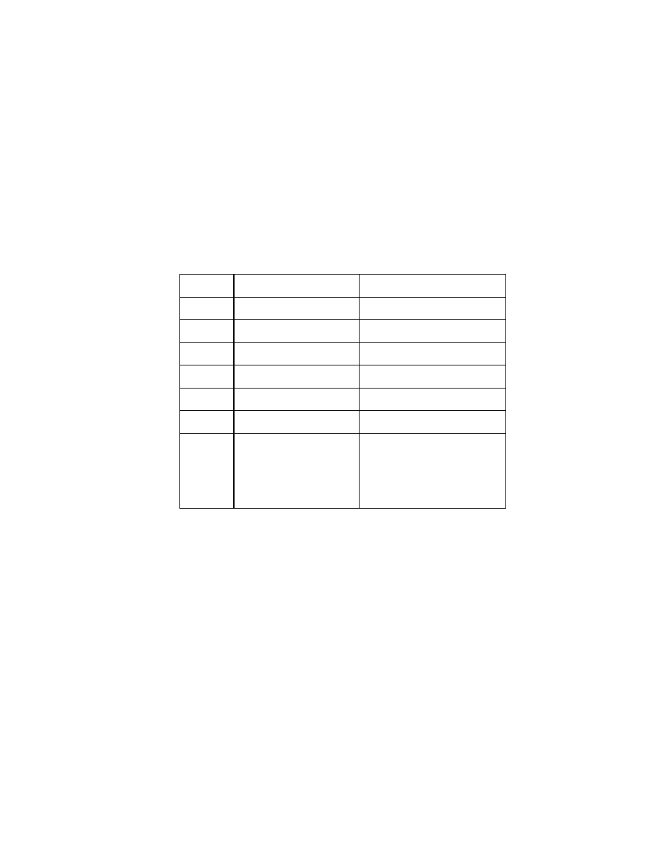 2 execution timing of self-calibration, 3 command processing during self-calibration | FUJITSU MPC3065AH User Manual | Page 49 / 185