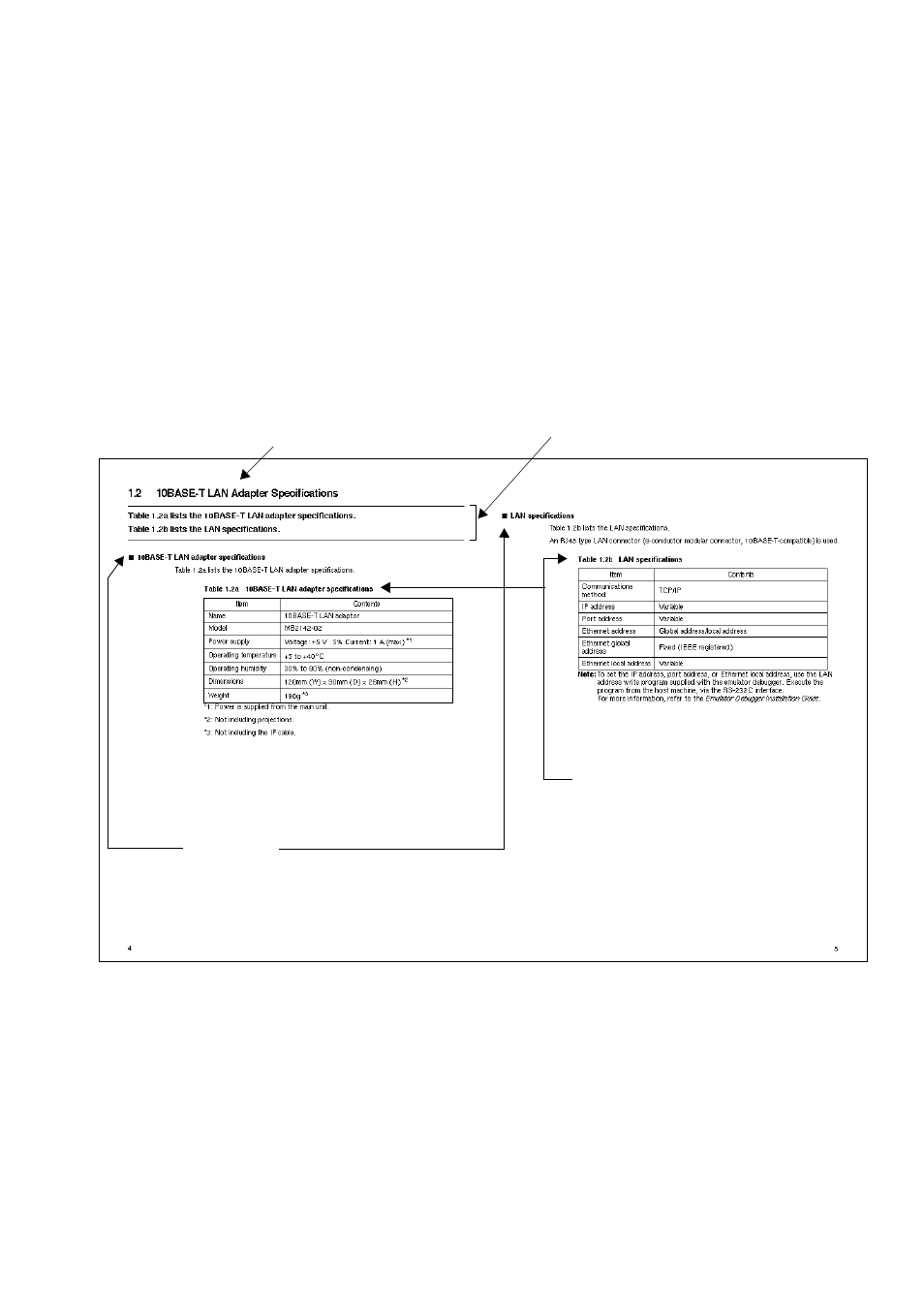 Reading this manual | FUJITSU MB2142-02 User Manual | Page 4 / 23