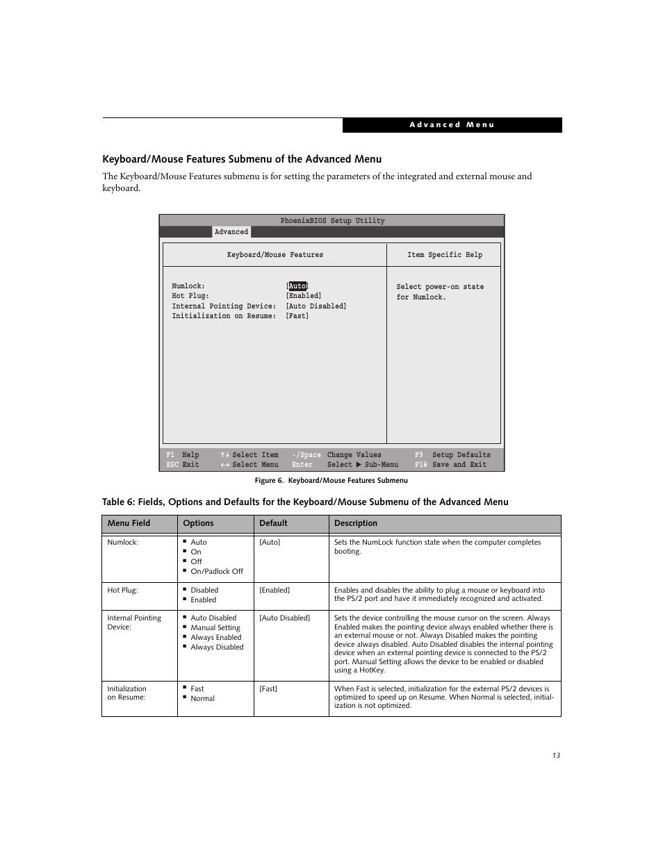 FUJITSU E8020 User Manual | Page 13 / 28