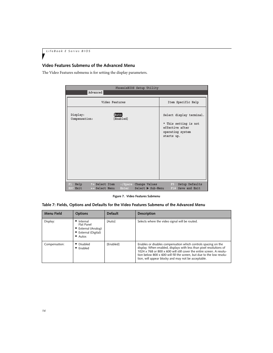 Video features submenu of the advanced menu | FUJITSU E8020 User Manual | Page 14 / 28