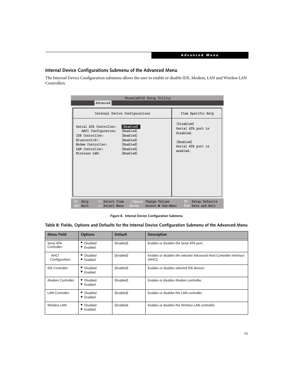 FUJITSU E8020 User Manual | Page 15 / 28