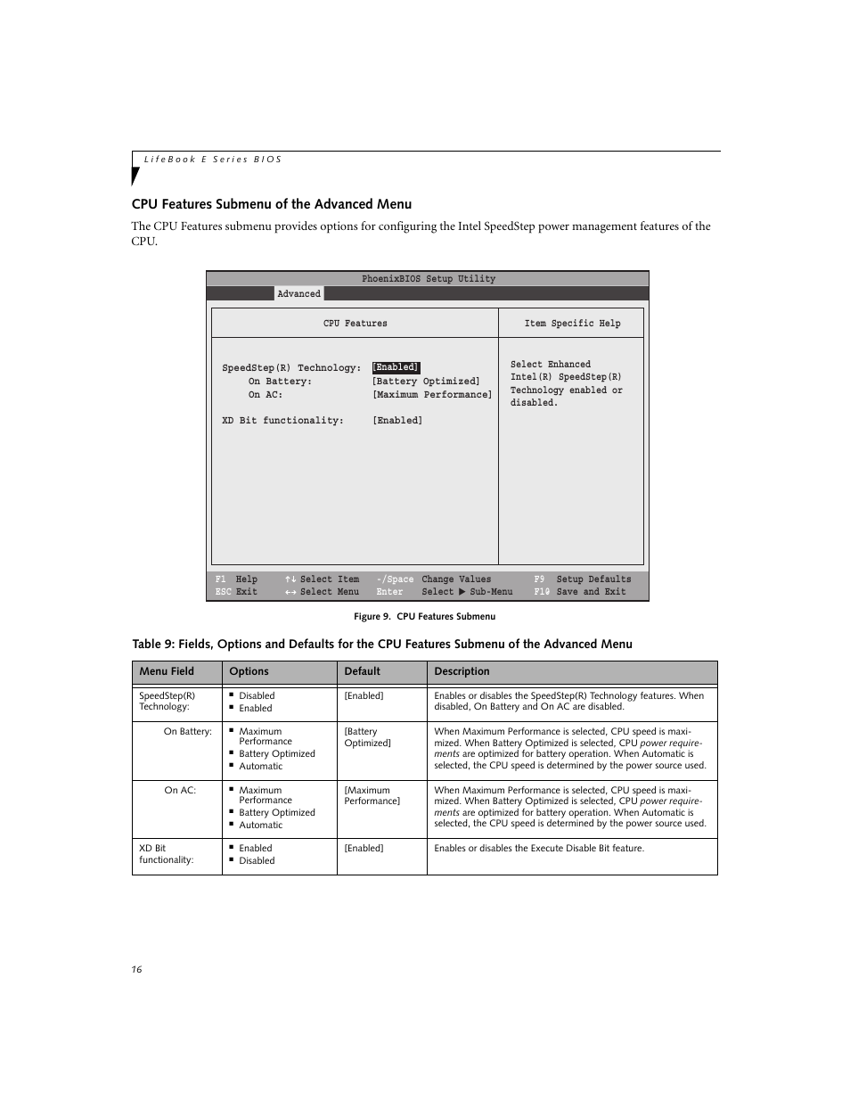 Cpu features submenu of the advanced menu | FUJITSU E8020 User Manual | Page 16 / 28