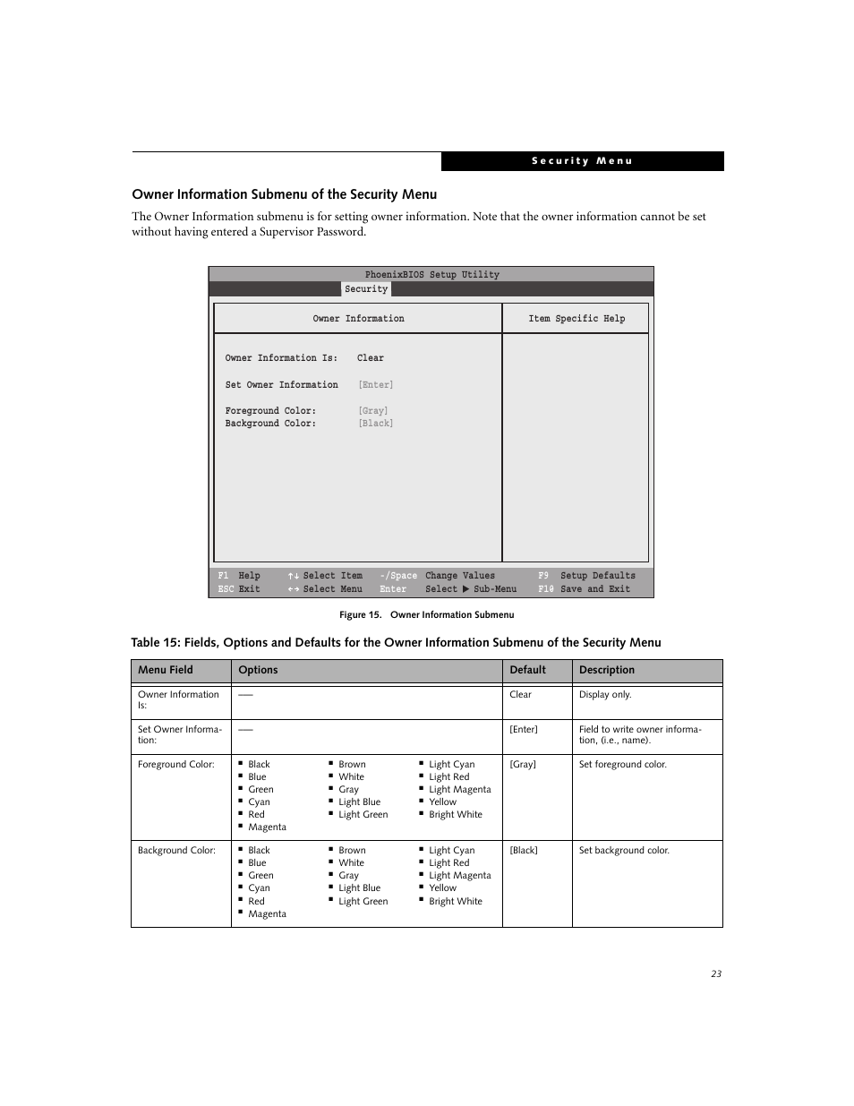 Owner information submenu of the security menu | FUJITSU E8020 User Manual | Page 23 / 28