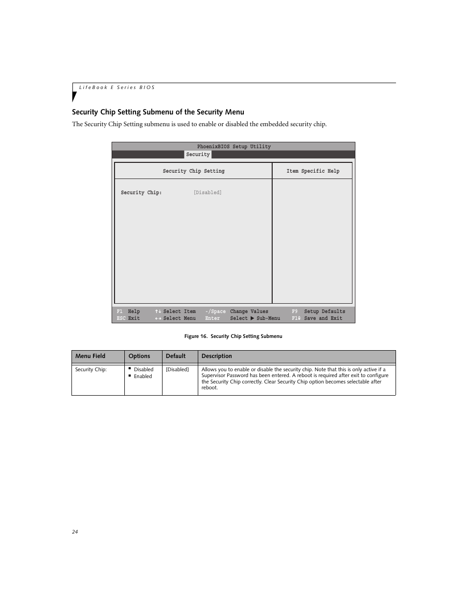 Security chip setting submenu of the security menu | FUJITSU E8020 User Manual | Page 24 / 28