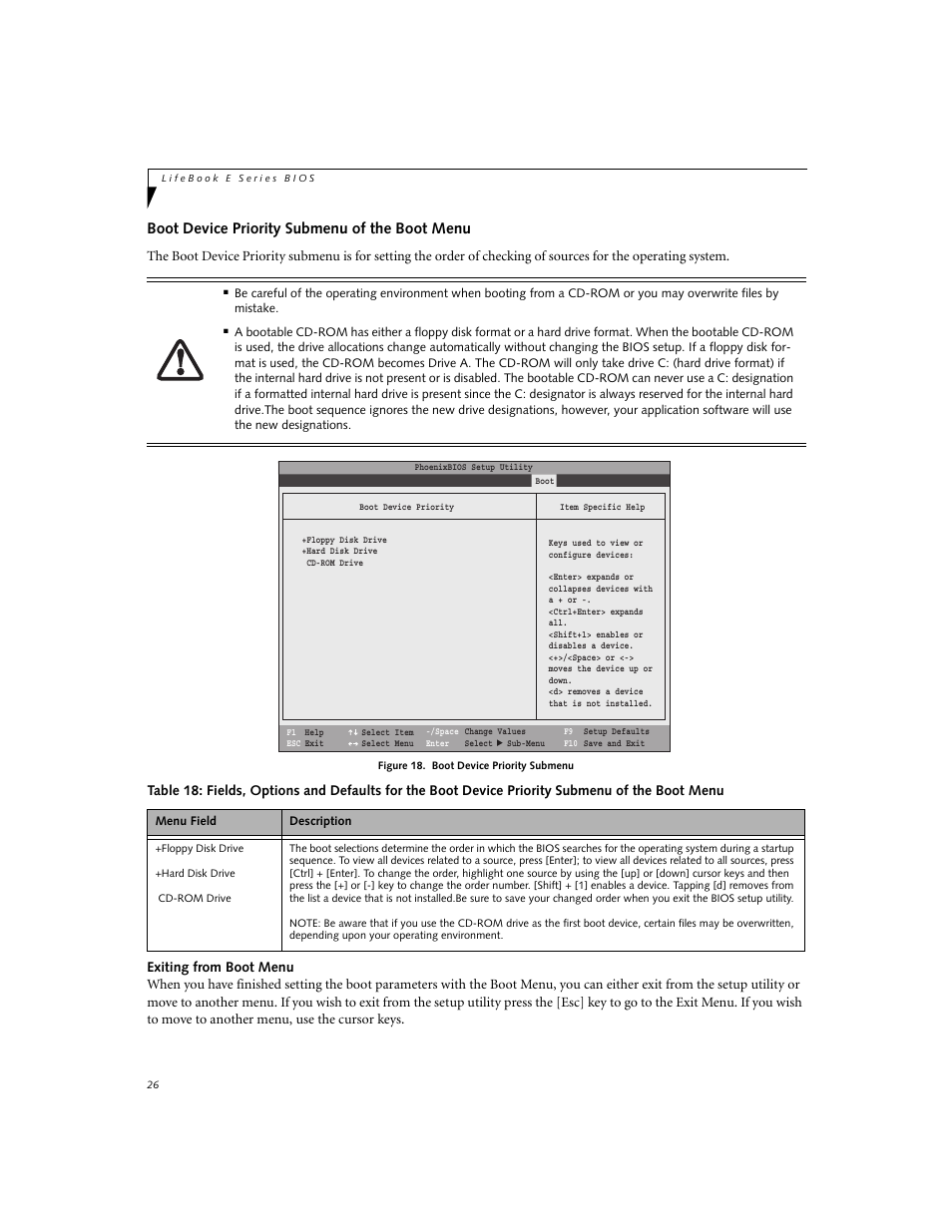 Boot device priority submenu of the boot menu | FUJITSU E8020 User Manual | Page 26 / 28