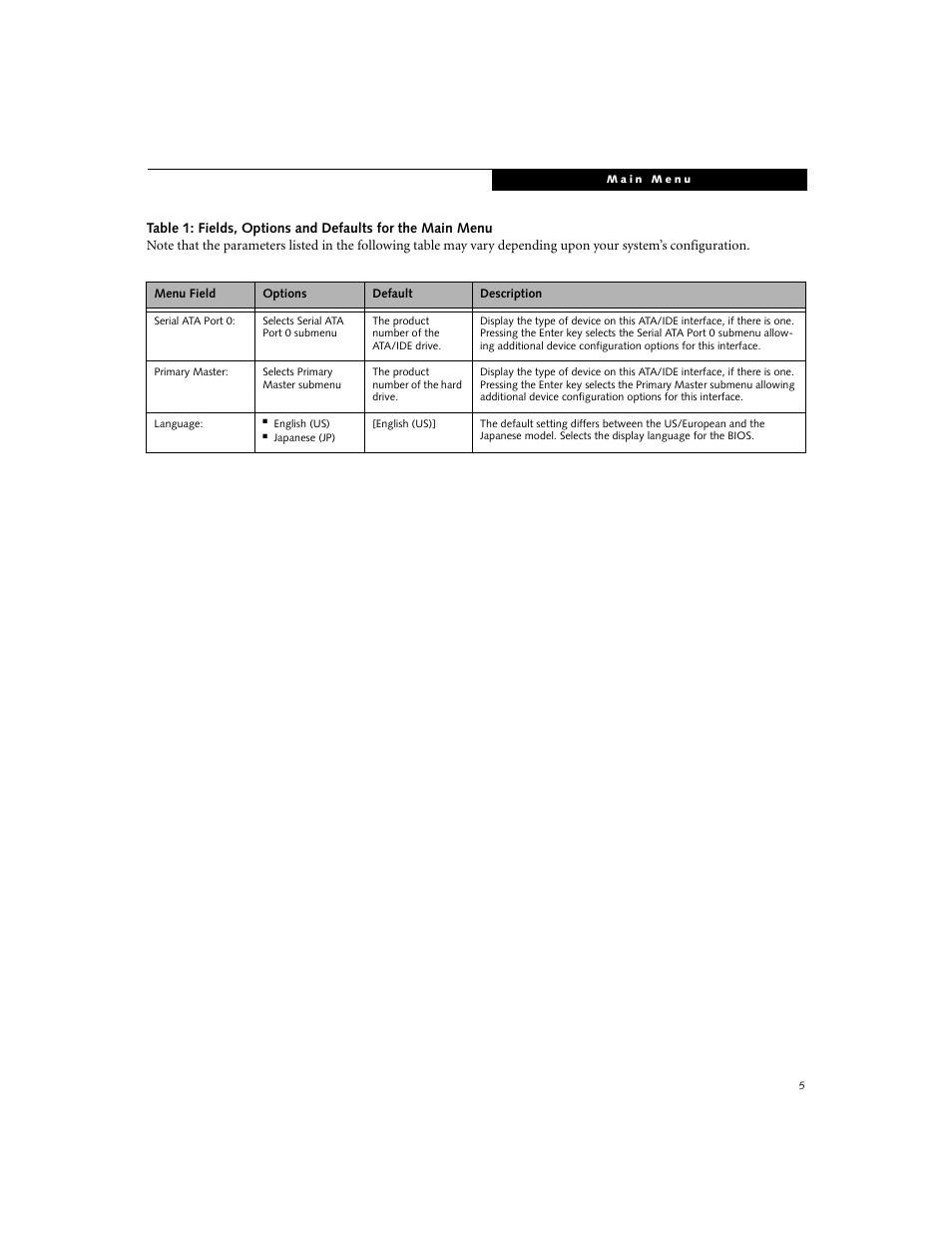 FUJITSU E8020 User Manual | Page 5 / 28