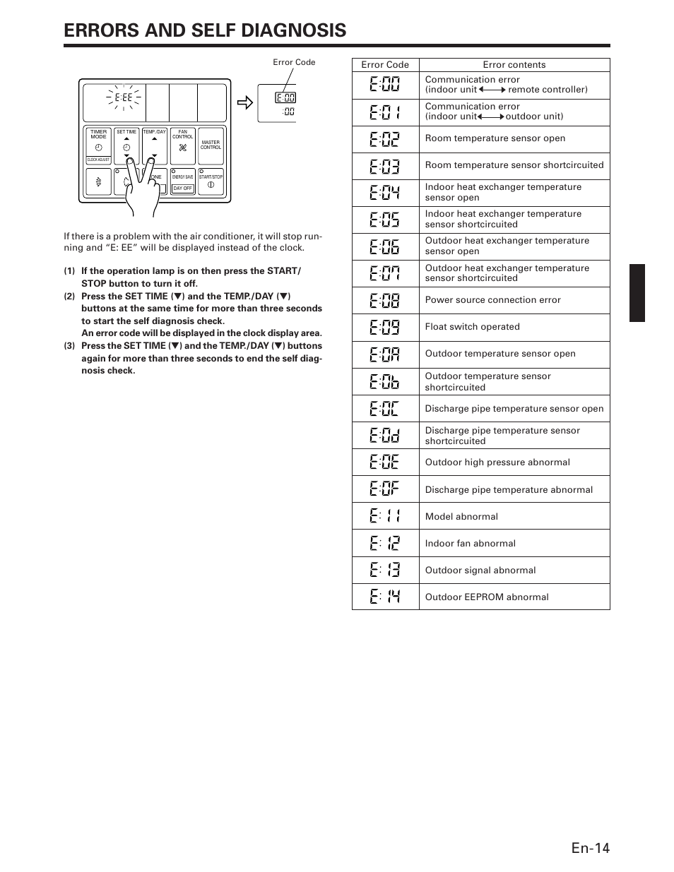 Errors and self diagnosis, En-14 | FUJITSU AOU36RC User Manual | Page 15 / 19