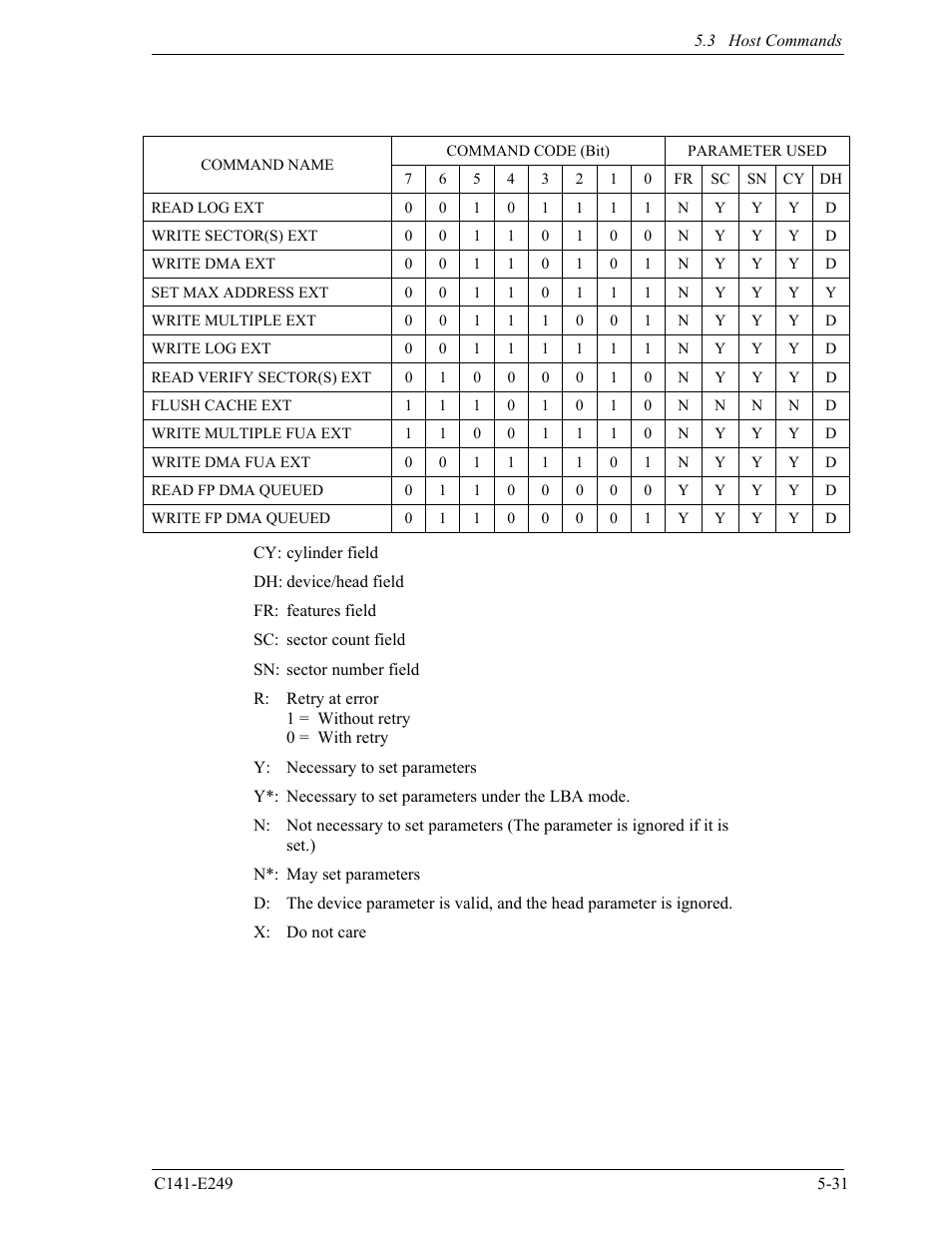 FUJITSU MHW2120BS User Manual | Page 105 / 296