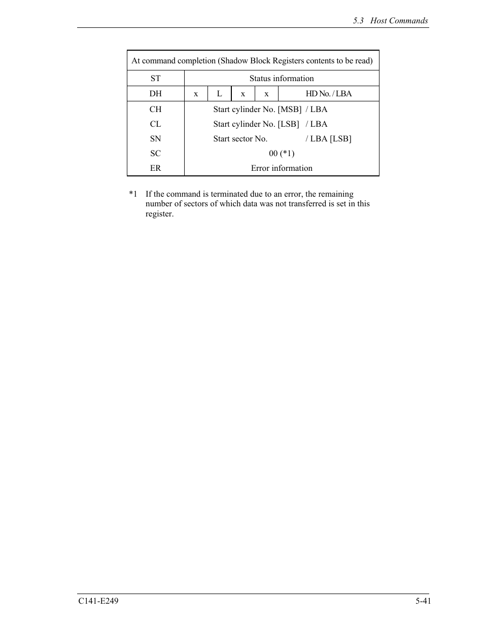 FUJITSU MHW2120BS User Manual | Page 115 / 296