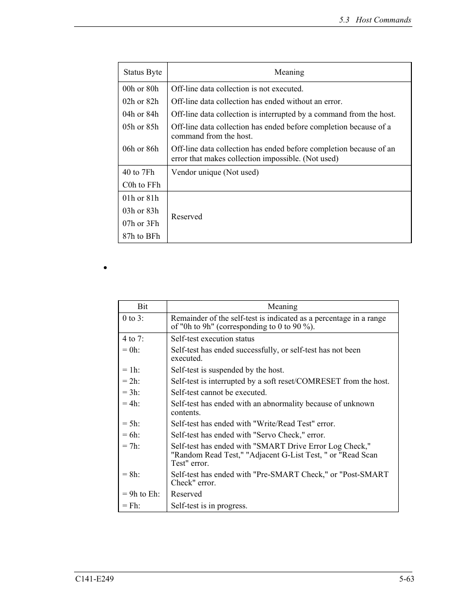 FUJITSU MHW2120BS User Manual | Page 137 / 296
