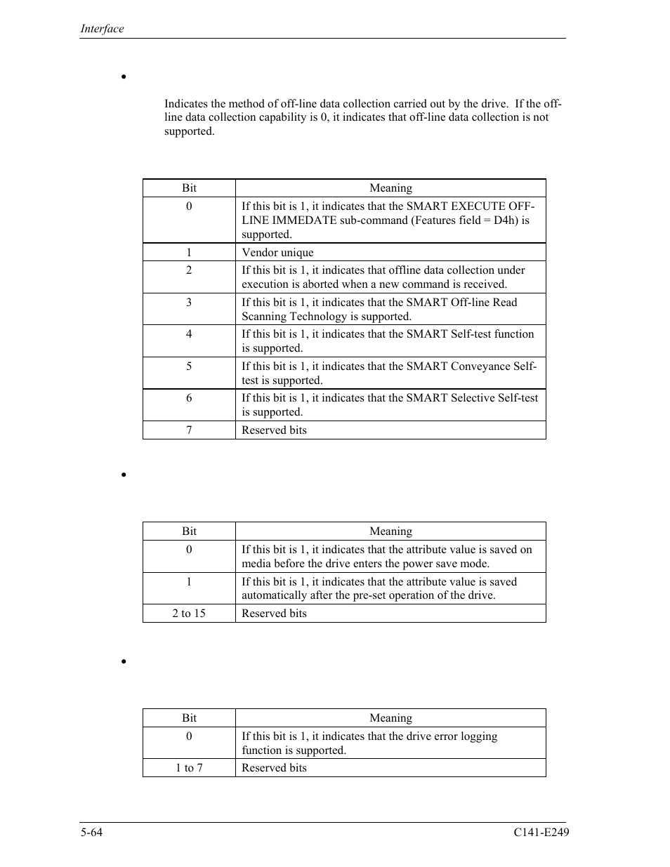 FUJITSU MHW2120BS User Manual | Page 138 / 296