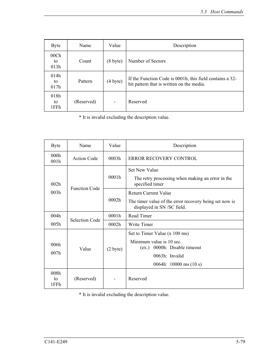 FUJITSU MHW2120BS User Manual | Page 153 / 296